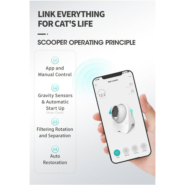 CATLINK Scooper Smart Self-Cleaning - Luxury Pro White