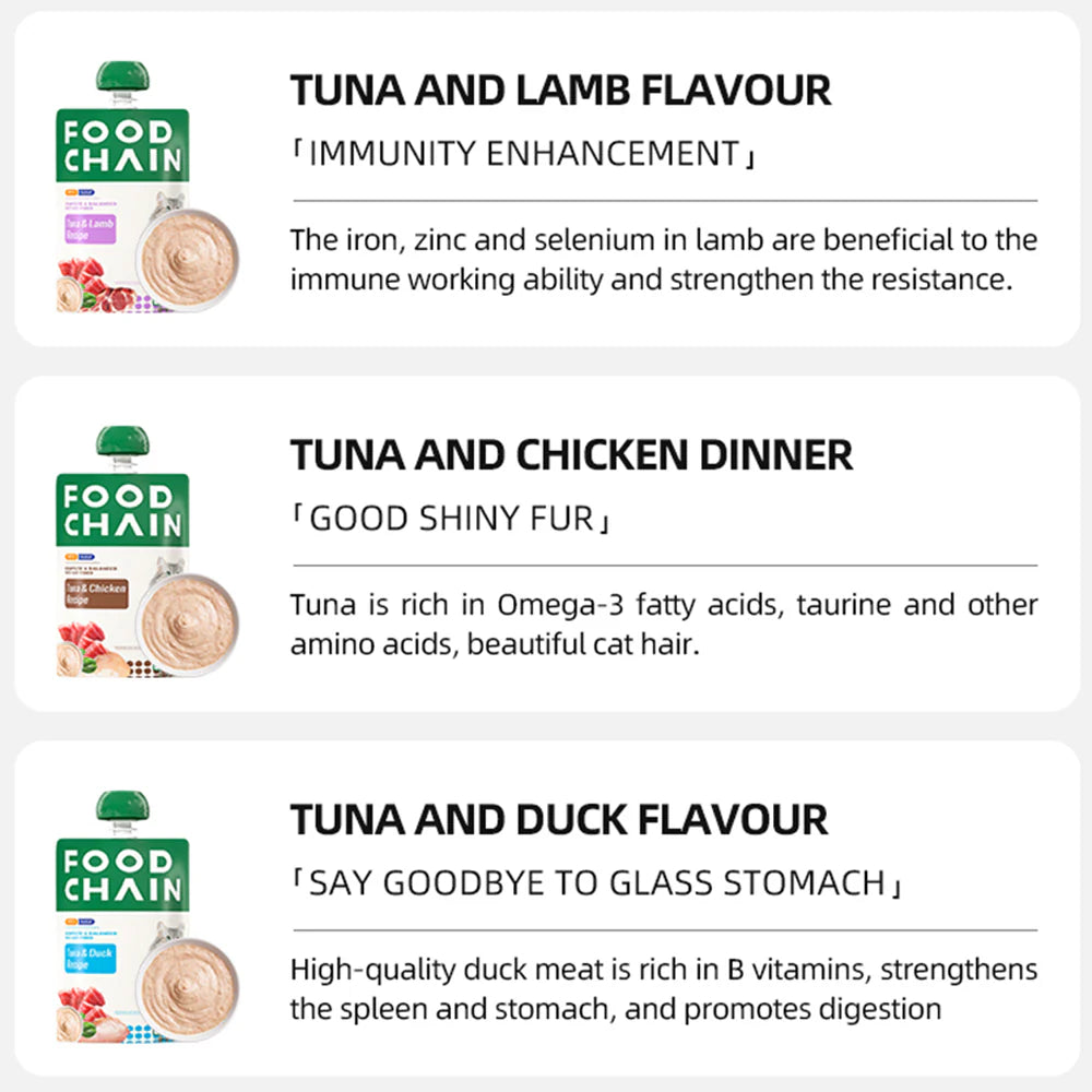 FOOD CHAIN Tuna & Chicken Recipe Wet Cat Food 80gX6